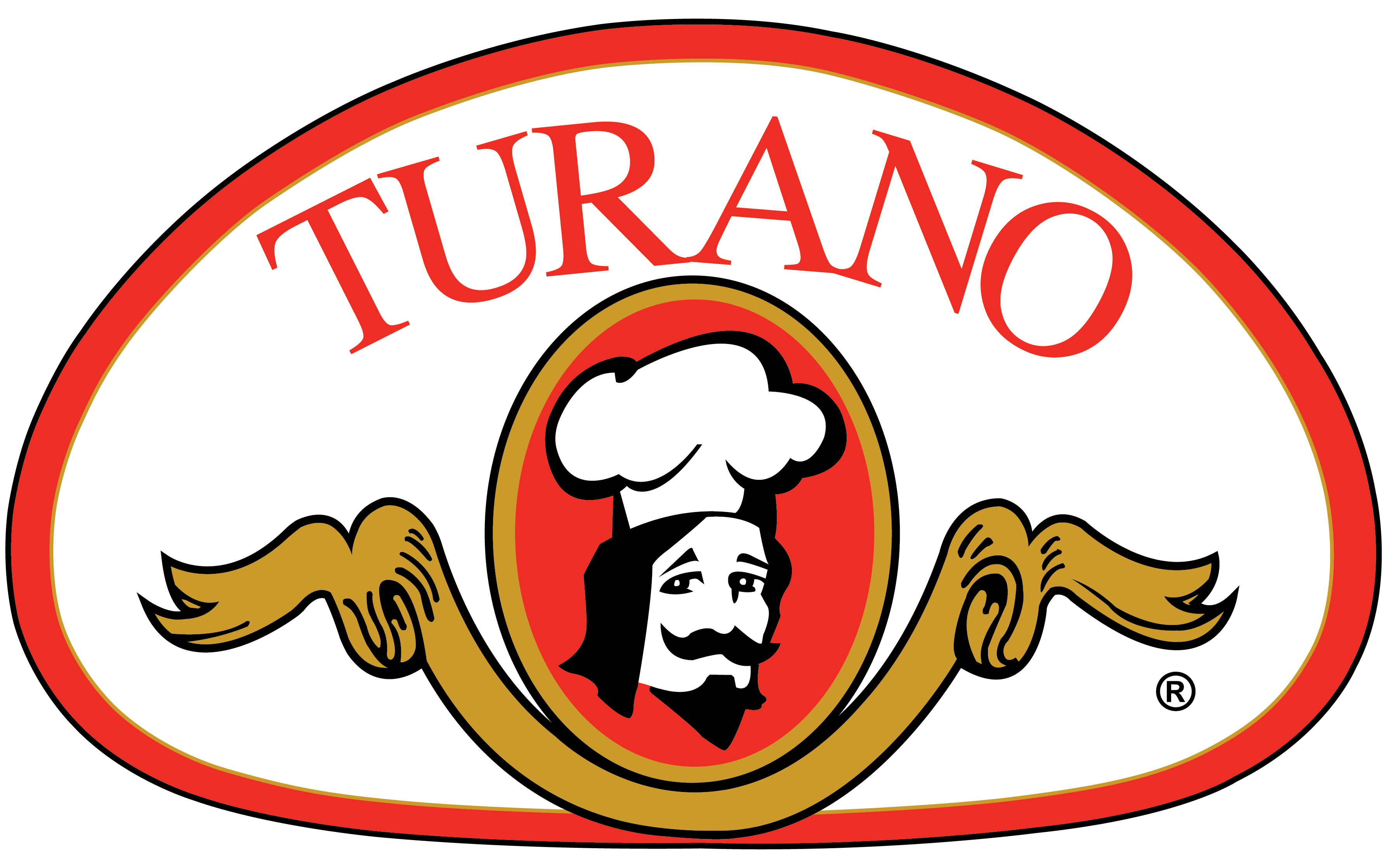 Turano